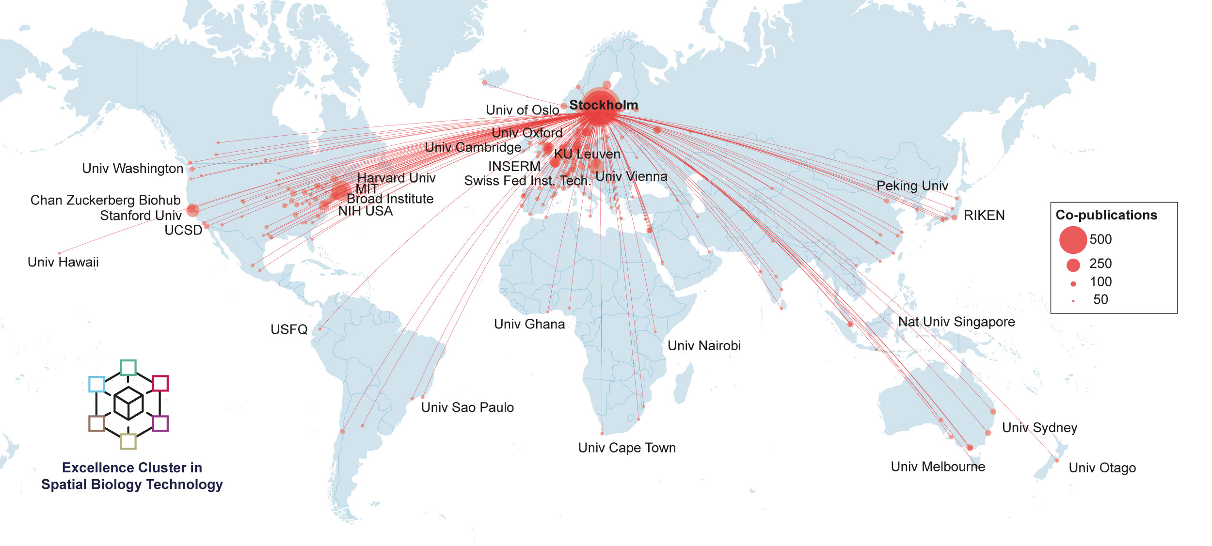 World map showing the cluster's international co-publication network, centred on Stockholm and connected to research institutions across Europe, North America, Asia, Africa and Oceania.